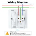 Wifi Type C and USB 5 pin Socket 13A Round Corner White thumbnail 5